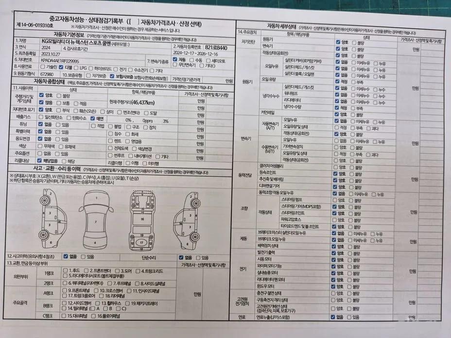 SsangYong Rexton Sports, 2023